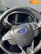 Ford Edge, 2016, Газ пропан-бутан / Бензин, 2 л., 177 тис. км, Позашляховик / Кросовер, Синій, Ужгород Cars-Pr-68313 фото 6