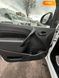 Renault Kangoo, 2019, Дизель, 200 тис. км, Вантажний фургон, Білий, Київ 40469 фото 17