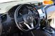 Nissan Rogue Sport, 2017, Бензин, 2 л., 122 тис. км, Позашляховик / Кросовер, Білий, Київ 33658 фото 84