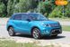 Suzuki Vitara, 2016, Газ пропан-бутан / Бензин, 1.59 л., 110 тис. км, Позашляховик / Кросовер, Зелений, Дніпро (Дніпропетровськ) 99882 фото 18