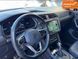Volkswagen Tiguan, 2023 г., Бензин, 80 тыс. км, Внедорожник / Кроссовер, Чорный, Днепр (Днепропетровск) AT-10407099 фото 6