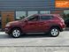 Jeep Compass, 2020 р., Бензин, 76 тис. км, Позашляховик / Кросовер, Червоний, Рівне AT-10417852 фото 12