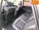 Kia Sorento, 2015 г., Дизель, 179 тыс. км, Внедорожник / Кроссовер, Серый, Николаев AT-10403500 фото 34
