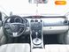 Mazda CX-7, 2010, Газ пропан-бутан / Бензин, 2.49 л., 208 тис. км, Позашляховик / Кросовер, Білий, Кам'янець-Подільський Cars-Pr-68142 фото 16