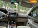 Lexus GX, 2008, Газ пропан-бутан / Бензин, 4.66 л., 290 тыс. км, Внедорожник / Кроссовер, Чорный, Конотоп Cars-Pr-64254 фото 2