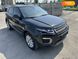 Land Rover Range Rover Evoque, 2016, Дизель, 2 л., 79 тыс. км, Внедорожник / Кроссовер, Чорный, Тернополь Cars-Pr-56885 фото 36