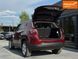 Jeep Compass, 2020 р., Бензин, 76 тис. км, Позашляховик / Кросовер, Червоний, Рівне AT-10417852 фото 15