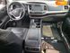 Toyota Highlander, 2019, Бензин, 3.5 л., 37 тис. км, Позашляховик / Кросовер, Білий, Львів Cars-EU-US-KR-28701 фото 8
