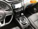 Nissan Rogue Sport, 2017, Бензин, 2 л., 122 тис. км, Позашляховик / Кросовер, Білий, Київ 33658 фото 48