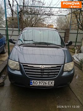 Chrysler Grand Voyager, 2008, Дизель, 2.7 л., 286 тис. км, Позашляховик / Кросовер, Сірий, Ужгород Cars-Pr-270298 фото