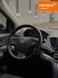 Honda CR-V, 2016 р., Бензин, 137 тис. км, Позашляховик / Кросовер, Чорний, Дніпро (Дніпропетровськ) AT-10412277 фото 5