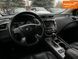 Nissan Rogue Sport, 2021 г., Бензин, 123 тыс. км, Внедорожник / Кроссовер, Серый, Кривой Рог AT-10404678 фото 10