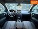 Renault Megane, 2006 р., Газ пропан-бутан / Бензин, 248 тис. км, Універсал, Сірий, Харків AT-10407140 фото 3
