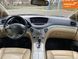 Subaru Tribeca, 2007 г., Газ пропан-бутан / Бензин, 200 тыс. км, Внедорожник / Кроссовер, Чорный, Николаев AT-10405515 фото 24