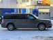 Ford Flex, 2017, Бензин, 3.5 л., 160 тыс. км, Внедорожник / Кроссовер, Серый, Одесса 27548 фото 4