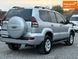 Toyota Land Cruiser Prado, 2004 г., Газ пропан-бутан / Бензин, 271 тыс. км, Внедорожник / Кроссовер, Серый, Днепр (Днепропетровск) AT-10417789 фото 8