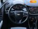 Chevrolet Trax, 2019, Бензин, 1.4 л., 74 тис. км, Позашляховик / Кросовер, Сірий, Рівне 10939 фото 33