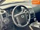 SsangYong Kyron, 2010 г., Дизель, 271 тыс. км, Внедорожник / Кроссовер, Серый, Днепр (Днепропетровск) AT-10417646 фото 15
