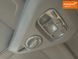 Citroen C4 Picasso, 2009 р., Дизель, 307 тис. км, Мінівен, Сірий, Рівне AT-10417609 фото 34