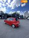 Fiat Punto, 2000, Бензин, 1.24 л., 200 тис. км, Хетчбек, Червоний, Київ Cars-Pr-68316 фото 17
