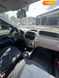 Fiat Punto, 2000, Бензин, 1.24 л., 200 тис. км, Хетчбек, Червоний, Київ Cars-Pr-68316 фото 37