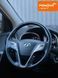 Hyundai Santa FE, 2013 р., Бензин, 212 тис. км, Позашляховик / Кросовер, Чорний, Миколаїв AT-10417740 фото 5