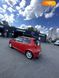 Fiat Punto, 2000, Бензин, 1.24 л., 200 тис. км, Хетчбек, Червоний, Київ Cars-Pr-68316 фото 18