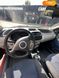 Fiat Punto, 2000, Бензин, 1.24 л., 200 тис. км, Хетчбек, Червоний, Київ Cars-Pr-68316 фото 7
