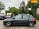 Renault Clio, 2008, Газ пропан-бутан / Бензин, 1.2 л., 167 тис. км, Універсал, Чорний, Кривий Ріг 53400 фото 31