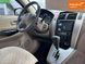 Hyundai Tucson, 2006 р., Газ пропан-бутан / Бензин, 250 тис. км, Позашляховик / Кросовер, Чорний, Кривий Ріг AT-10410217 фото 13