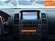 Nissan Pathfinder, 2007 р., Дизель, 216 тис. км, Позашляховик / Кросовер, Чорний, Харків AT-10408913 фото 4