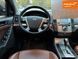 Hyundai Veracruz, 2008 г., Дизель, 133 тыс. км, Внедорожник / Кроссовер, Чорный, Кривой Рог AT-10403428 фото 19