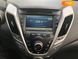Hyundai Veloster, 2016, Бензин, 1.59 л., 189 тыс. км, Хетчбек, Коричневый, Харьков 7929 фото 17