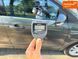 Ford Kuga, 2019 г., Дизель, 130 тыс. км, Внедорожник / Кроссовер, Серый, Умань AT-10422431 фото 34