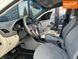 Hyundai Accent, 2015 г., Газ пропан-бутан / Бензин, 117 тыс. км, Седан, Белый, Харьков AT-10409061 фото 5