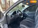 Renault Duster, 2017, Дизель, 1.46 л., 142 тыс. км, Внедорожник / Кроссовер, Белый, Одесса Cars-Pr-68546 фото 25