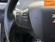 Peugeot 2008, 2016 р., Бензин, 64 тис. км, Позашляховик / Кросовер, Білий, Рівне AT-10427789 фото 37