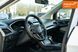 Ford Edge, 2016 р., Бензин, 162 тис. км, Позашляховик / Кросовер, Білий, Чернівці AT-10405033 фото 18