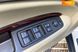 Acura MDX, 2016, Бензин, 3.47 л., 134 тис. км, Позашляховик / Кросовер, Білий, Київ 33766 фото 15