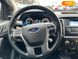 Ford Ranger, 2019, Бензин, 2.26 л., 79 тыс. км, Пікап, Чорный, Киев 44240 фото 12