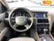 Audi Q7, 2015, Бензин, 3 л., 190 тис. км, Позашляховик / Кросовер, Білий, Київ 43468 фото 64