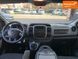 Renault Trafic, 2019 г., Дизель, 246 тыс. км, Минивен, Белый, Бердичев AT-10405517 фото 13