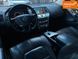 Nissan Murano, 2011 р., Газ пропан-бутан / Бензин, 180 тис. км, Позашляховик / Кросовер, Чорний, Миколаїв AT-10417741 фото 5