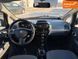 Peugeot iOn, 2011 р., Електро, 110 тис. км, Хетчбек, Синій, Вінниця AT-10408155 фото 18