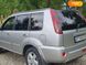 Nissan X-Trail, 2004, Дизель, 2.2 л., 245 тис. км, Позашляховик / Кросовер, Сірий, Косів Cars-Pr-67324 фото 6