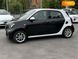 Smart Forfour, 2019, Електро, 32 тыс. км, Хетчбек, Белый, Винница 99732 фото 17