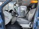 Renault Trafic, 2011, Дизель, 2.5 л., 287 тис. км, Мінівен, Синій, Чернівці 27777 фото 25