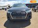 Audi Q7, 2017, Бензин, 3 л., 156 тыс. км, Внедорожник / Кроссовер, Чорный, Киев Cars-EU-US-KR-108661 фото 1