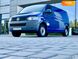 Volkswagen Transporter, 2011, Дизель, 2 л., 95 тис. км, Вантажний фургон, Синий, Одесса Cars-Pr-137838 фото 1