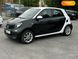 Smart Forfour, 2019, Електро, 32 тыс. км, Хетчбек, Белый, Винница 99732 фото 77